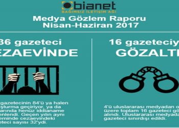 301 Gazeteciye 4 Bin 260 Yıl Hapis ve 142 Ağırlaştırılmış Müebbet İsteniyor