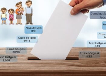 Kuzey Suriye Federasyonu’na Doğru