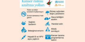 10 adımda kanserden kaçınalım