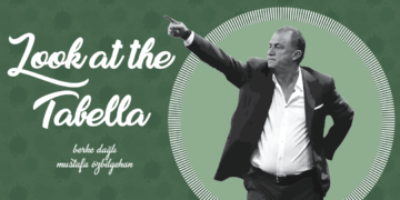 Yeni program yayında: Look at the Tabella