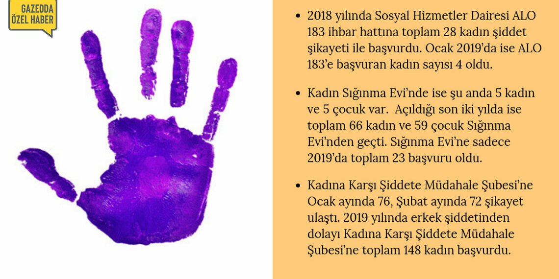 Kadına yönelik şiddette değişmeyen tablo