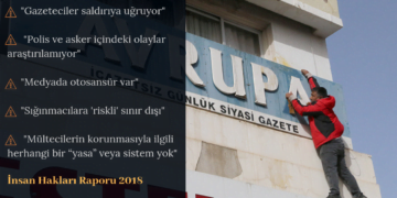Gazetecilere saldırı, otosansür ve sığınmacılara ‘riskli’ sınır dışı