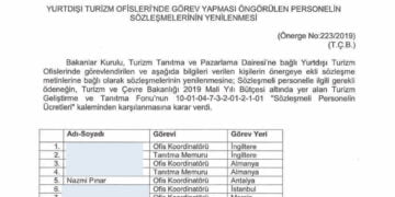 Sözleşmesi yenilendi: Nazmi Pınar Antalya’da memurluğa devam edecek