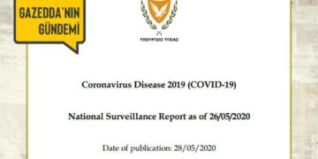 TAM RAPOR: Kıbrıs Cumhuriyeti’nin Covid-19 raporu yayımlandı