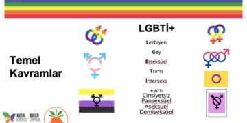 “LGBTİ+ Mitler ve Gerçekler, Farkında Mıyız?” etkinliği gerçekleşti