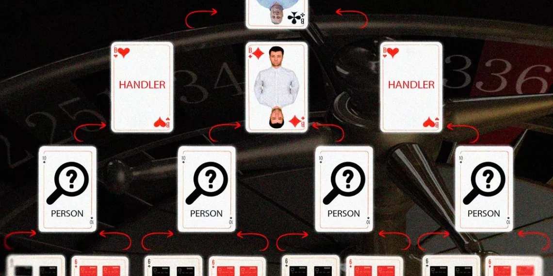 BIC Araştırması: “Kim ve Nasıl: Yasadışı Bahisten Kazanılan Milyonlarca Dolar, Belarus’taki Kumarhanede Nasıl Aklanıyor”