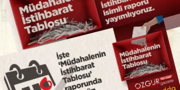 Müdahalenin Organizatörü Başçeri Yeniden TC Lefkoşa Büyükelçisi