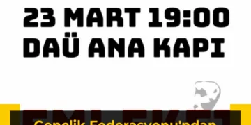 Gençlik Federasyonu’ndan Polise: DAÜ’deki Garabet Tutumdan Dönün